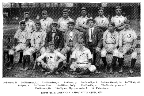 The 1902 Louisville Colonels